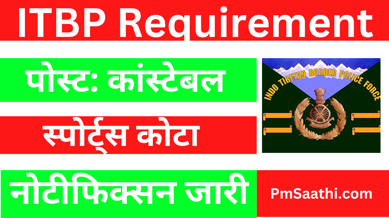 ITBP GD Requirement 2025